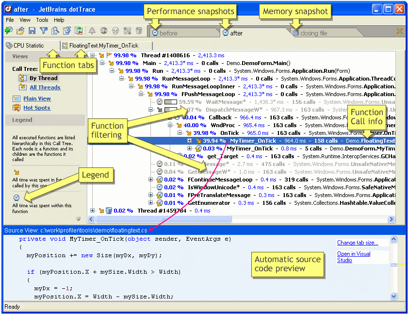 Performance avec dotTrace